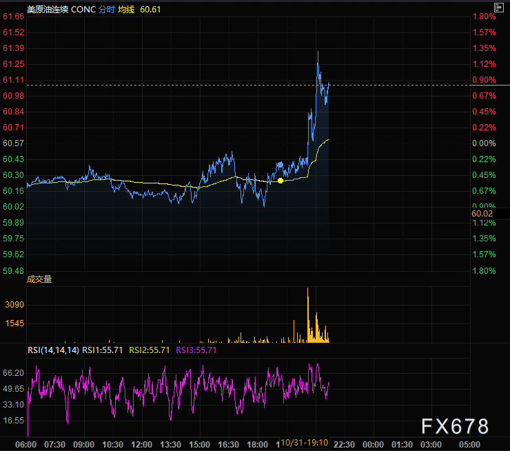 XM注册:加勒比海的硝烟:美委冲突背后的能源暗战与全球市场震荡(图2) XM注册:加勒比海的硝烟:美委冲突背后的能源暗战与全球市场震荡(图2)